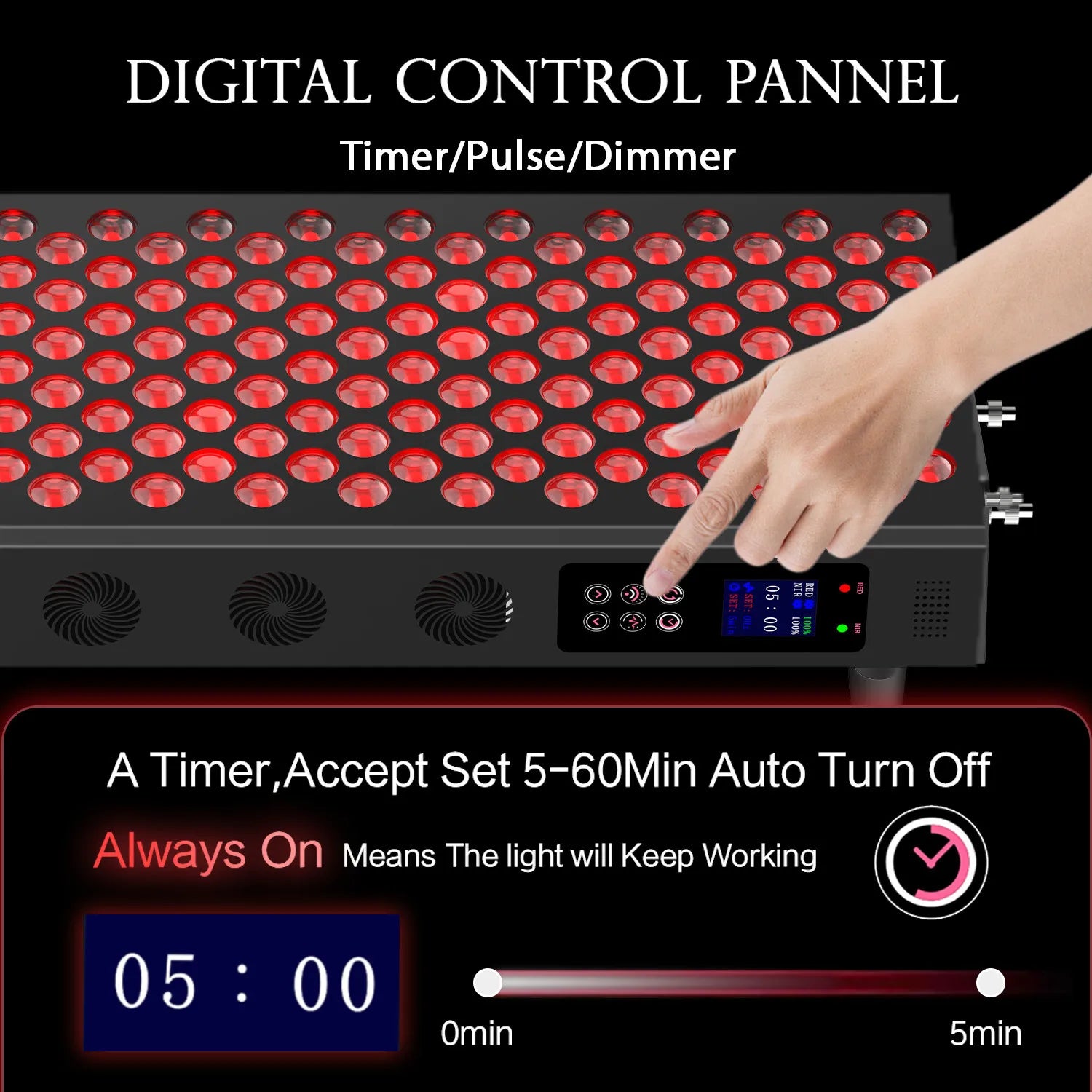 Double Chip Timing Led Red Light Therapy Panel Lamp for Face and Body