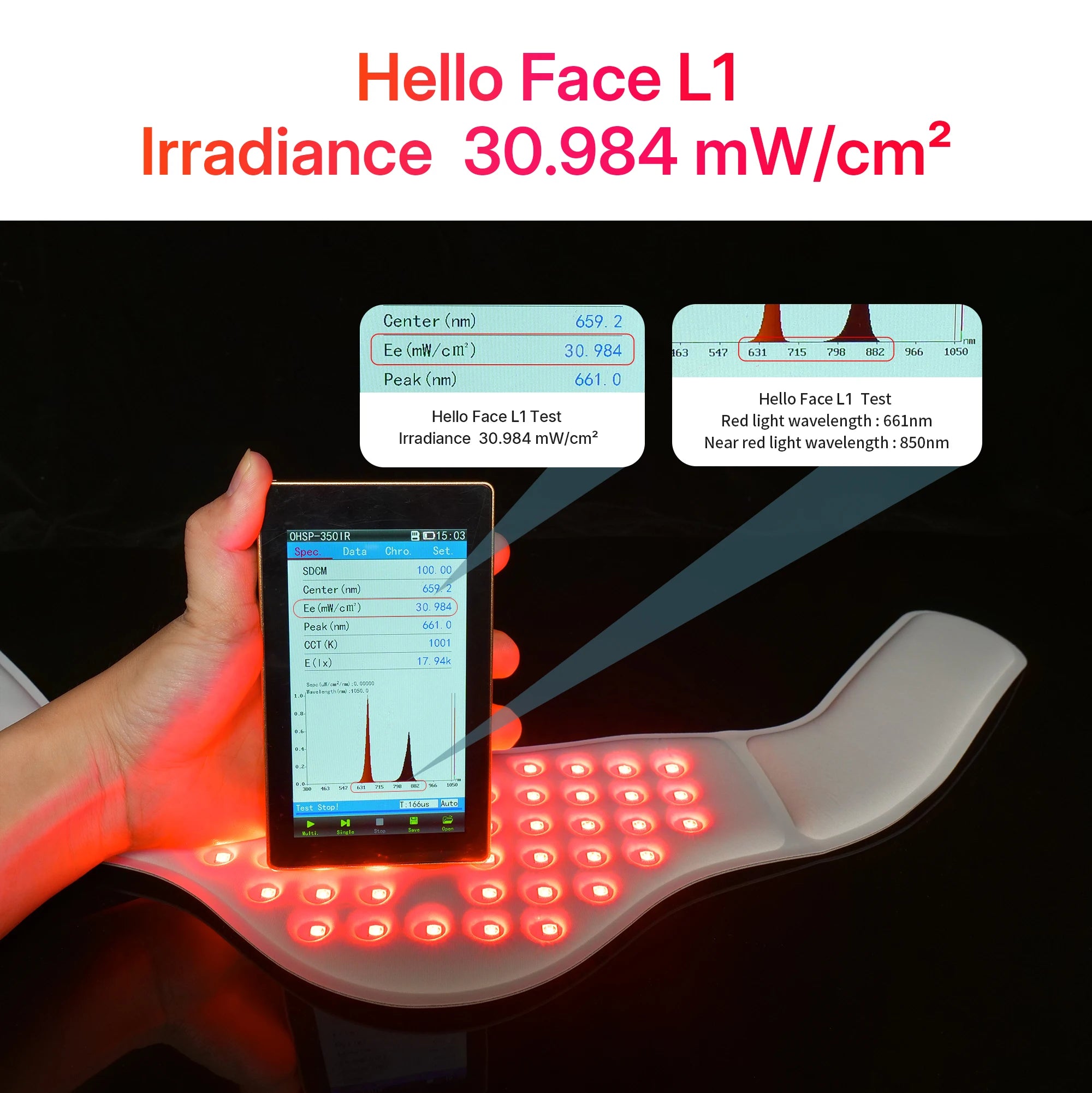 Hello Face L1 Neck Care Beauty Device & Neck Massage