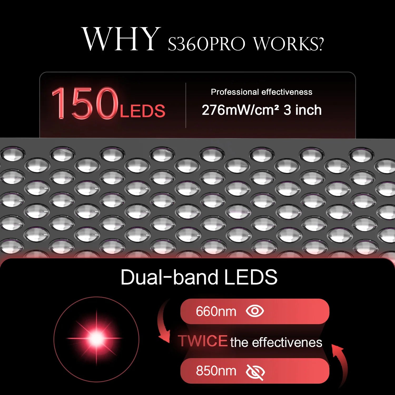 Double Chip Timing Led Red Light Therapy Panel Lamp for Face and Body