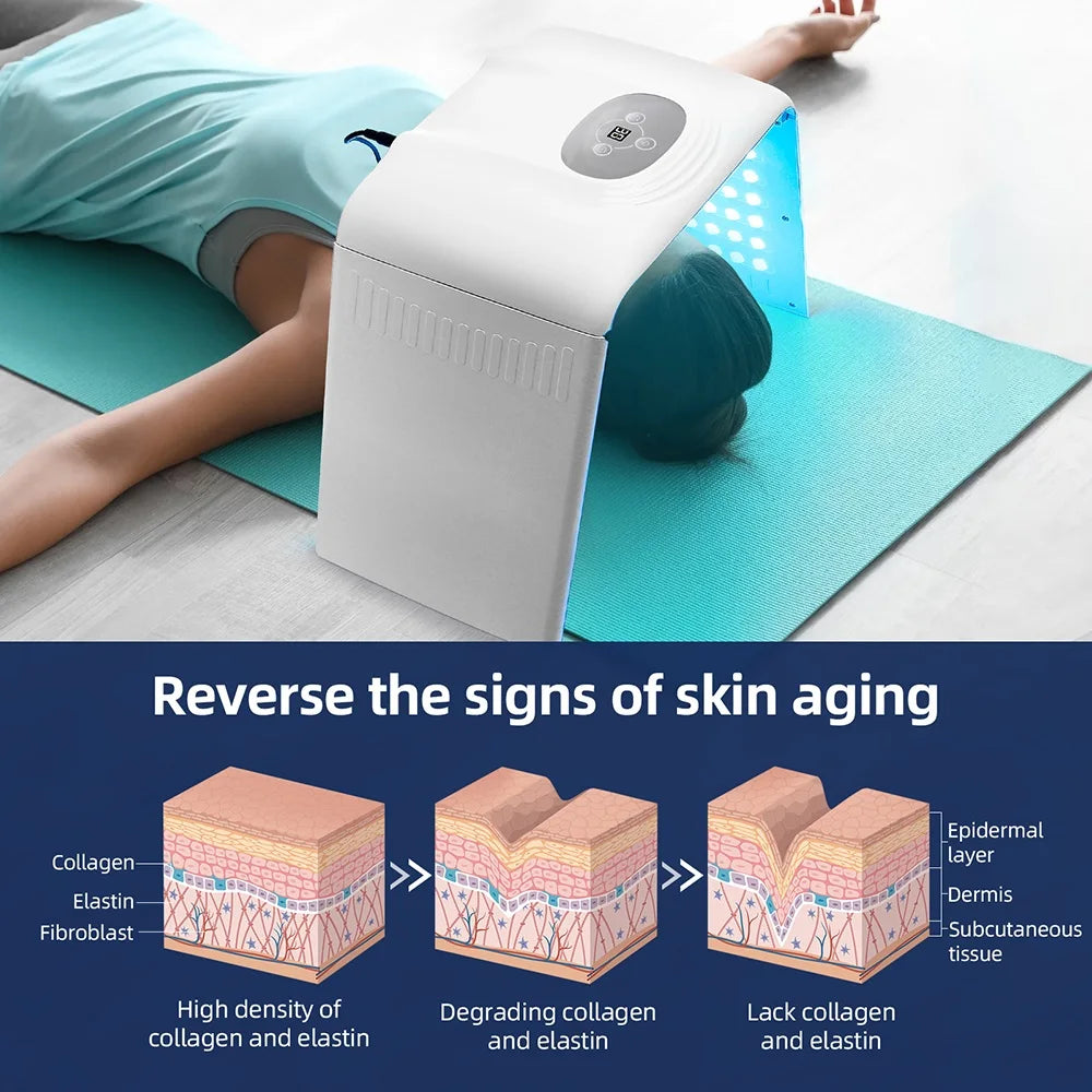 7 Colors LED Face Lamp Skin Moisturizing Face & Body Mask Salon SPA