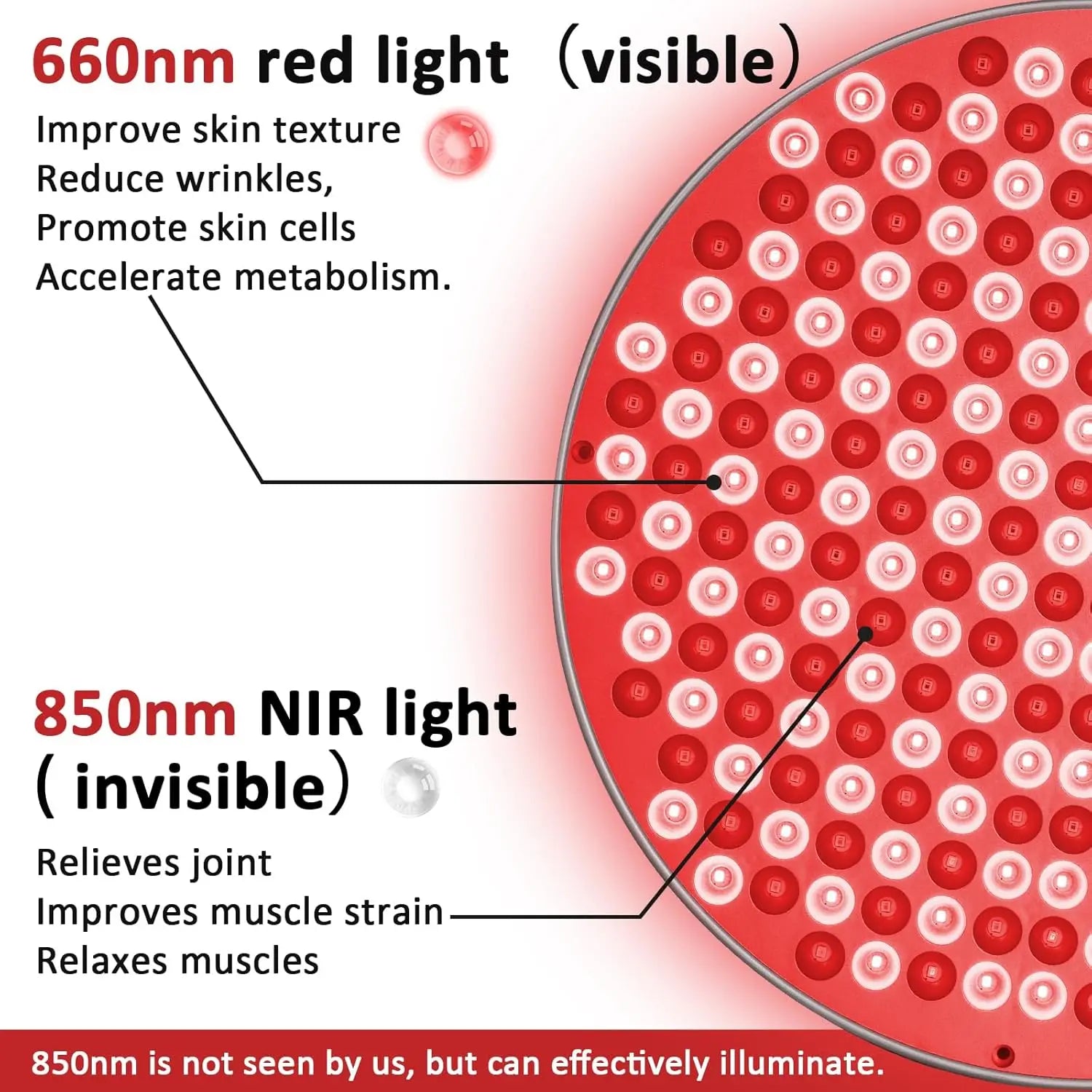 NEW Red Light Therapy Lamp LED Panel for Pain Relief Body, Skin Beauty