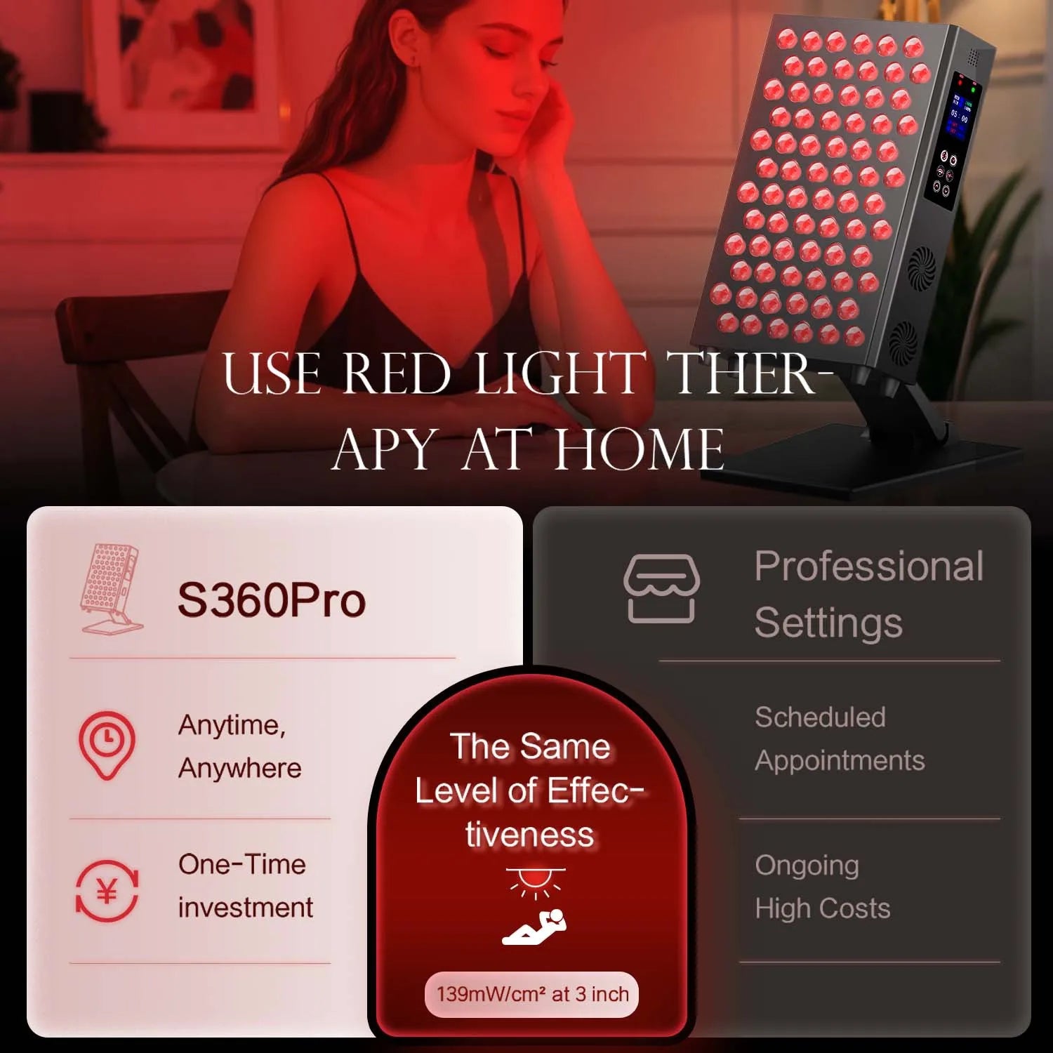 Double Chip Timing Led Red Light Therapy Panel Lamp for Face and Body